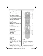 Preview for 57 page of VESTEL 42PF9021 Operating Instructions Manual