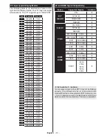 Preview for 52 page of VESTEL 65FA7500 Operating Instructions Manual