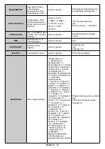 Preview for 120 page of VESTEL IF86TI630B/6 User Manual