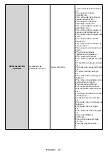 Preview for 67 page of VESTEL PDU86S30B/7 User Manual