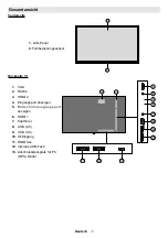 Preview for 88 page of VESTEL PDU86S30B/7 User Manual