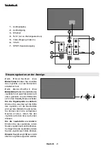 Preview for 89 page of VESTEL PDU86S30B/7 User Manual