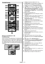 Preview for 91 page of VESTEL PDU86S30B/7 User Manual