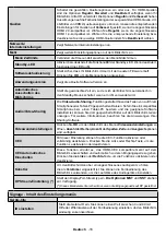 Preview for 97 page of VESTEL PDU86S30B/7 User Manual