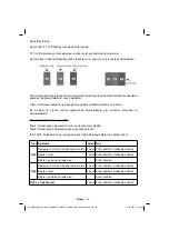 Preview for 23 page of VESTEL PERFORMANCE 32VH3010 Operating Instructions Manual