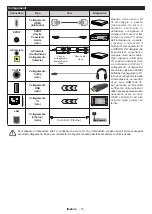 Preview for 12 page of VESTEL TE32550B45V2D Operating Instructions Manual