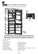 Preview for 80 page of Vestfrost 5901138701898 Operation Manual