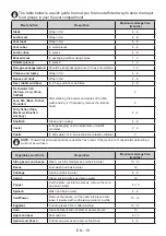 Preview for 18 page of Vestfrost CNF 289 WB User Manual