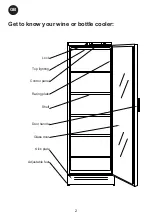 Preview for 2 page of Vestfrost FKG 311 Instructions For Use Manual