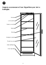 Preview for 62 page of Vestfrost FKG 311 Instructions For Use Manual