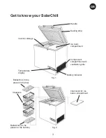 Preview for 3 page of Vestfrost MKS 044 SolarChill Instructions For Use Manual