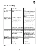 Preview for 9 page of Vestfrost MKS 044 SolarChill Instructions For Use Manual