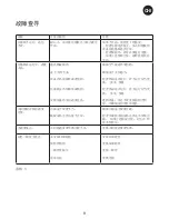 Preview for 73 page of Vestfrost MKS 044 SolarChill Instructions For Use Manual