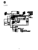 Preview for 80 page of Vestfrost MKS 044 SolarChill Instructions For Use Manual