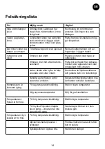 Preview for 89 page of Vestfrost SW 350 M Instructions For Use Manual