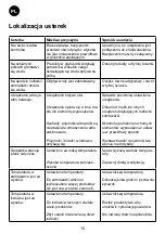 Preview for 164 page of Vestfrost SW 350 M Instructions For Use Manual