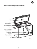 Preview for 75 page of Vestfrost SZ***C Series Instructions For Use Manual