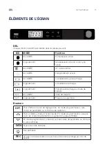 Preview for 61 page of Vestfrost ULTF-37 User Manual