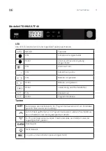 Preview for 45 page of Vestfrost ULTF 40 User Manual