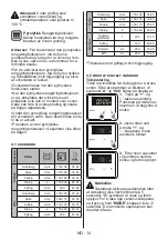 Preview for 83 page of Vestfrost VBO 1260 W Pyro User Manual