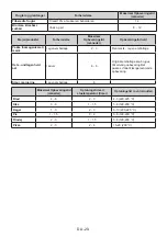 Preview for 20 page of Vestfrost VCF 11186 User Manual