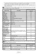 Preview for 45 page of Vestfrost VCF 11186 User Manual