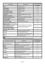 Preview for 99 page of Vestfrost VCF 11186 User Manual