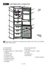 Preview for 107 page of Vestfrost VCF 11186 User Manual