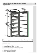 Preview for 11 page of Vestfrost VD 205 FNS User Manual