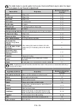 Preview for 30 page of Vestfrost VF 1084 TT User Manual