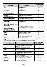 Preview for 65 page of Vestfrost VF 1084 TT User Manual