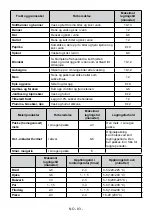 Preview for 83 page of Vestfrost VF 1084 TT User Manual