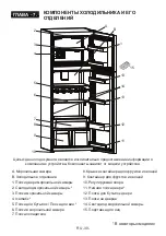 Preview for 31 page of Vestfrost VF 473 EX Instruction Booklet