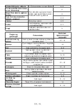 Preview for 20 page of Vestfrost VICF 11177 S NoFrost User Manual