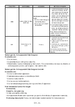 Preview for 25 page of Vestfrost VICF 11177 S NoFrost User Manual