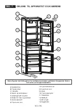 Preview for 137 page of Vestfrost VICF 11177 S NoFrost User Manual