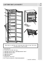 Preview for 91 page of Vestfrost VIF 10177 S NoFrost User Manual