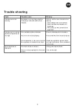 Preview for 9 page of Vestfrost VLS 064 RF Instructions For Use Manual