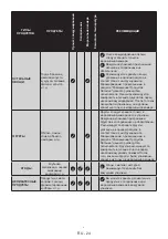 Preview for 24 page of Vestfrost VRM906NFEX User Manual