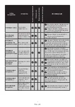 Preview for 25 page of Vestfrost VRM906NFEX User Manual