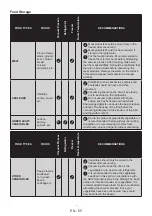 Preview for 55 page of Vestfrost VRM906NFEX User Manual