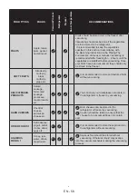 Preview for 56 page of Vestfrost VRM906NFEX User Manual