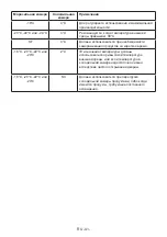 Preview for 41 page of Vestfrost VRT71700FFEX Instruction Booklet