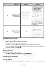 Preview for 52 page of Vestfrost VRT71700FFEX Instruction Booklet