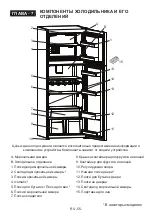 Preview for 55 page of Vestfrost VRT71700FFEX Instruction Booklet