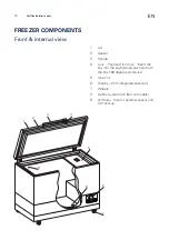 Preview for 10 page of Vestfrost VT208 User Manual