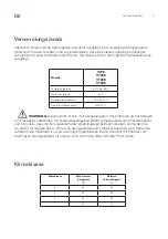 Preview for 33 page of Vestfrost VT208 User Manual