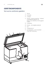 Preview for 34 page of Vestfrost VT208 User Manual