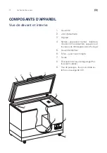 Preview for 58 page of Vestfrost VT208 User Manual