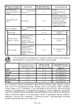 Preview for 38 page of Vestfrost VWF15FFE01W User Manual